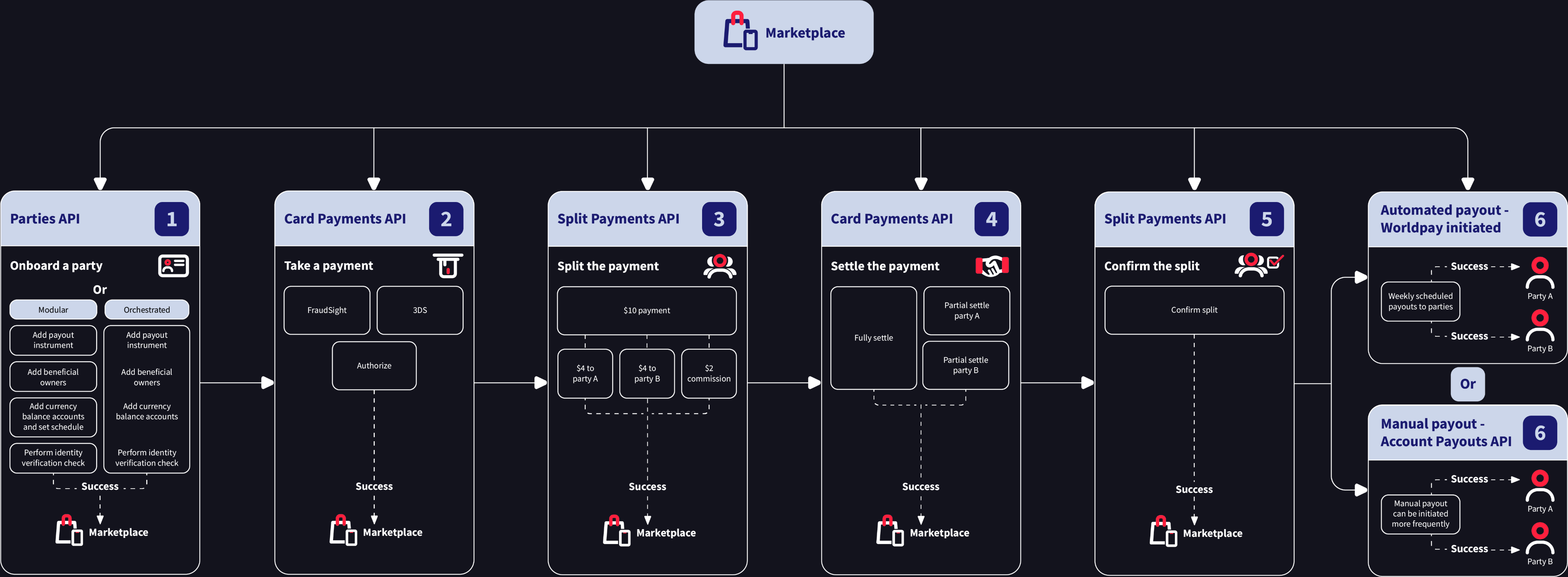 Image with custom class